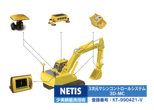 情報化施工機器